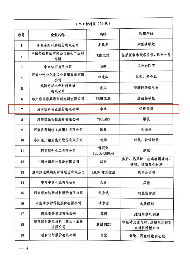 匠心堅(jiān)守，載譽(yù)而歸！明泰鋁業(yè)榮獲“美豫名品”稱(chēng)號(hào)
