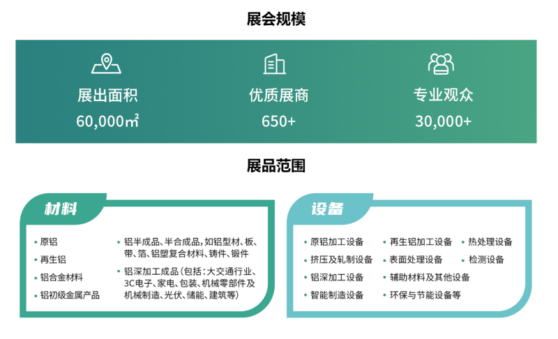 重磅來襲！明泰鋁業(yè)邀您共赴2025中國國際鋁工業(yè)展會